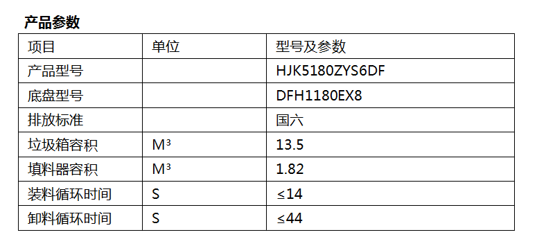 3、HJK5180ZYS6DF型压缩式垃圾车.png